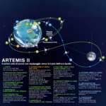Focus.it – Spazio Artemis II, accensione perfetta: il vero viaggio verso la Luna è iniziato stanotte