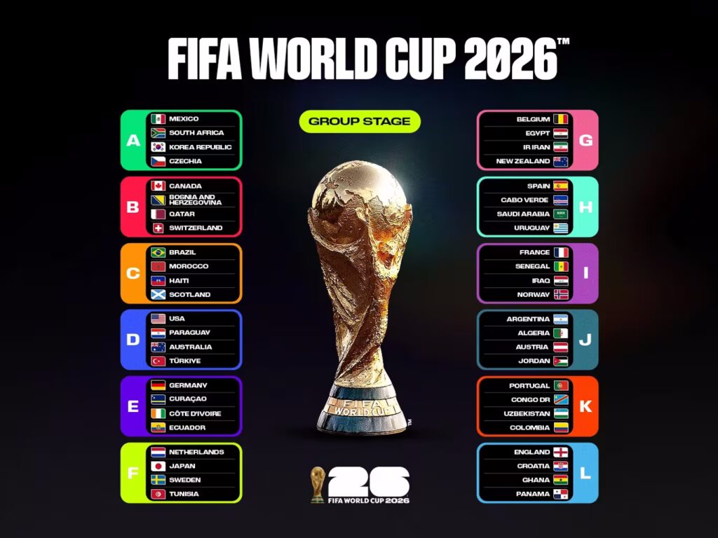 Sono iniziati i Mondiali 2026! Messico-Sudafrica apre la festa