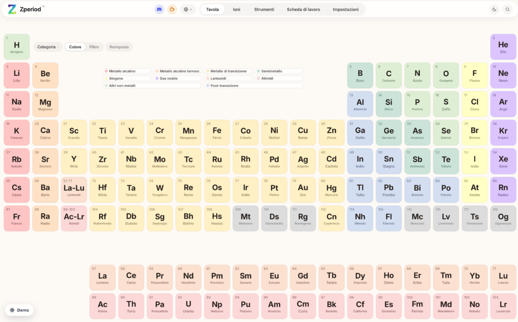 Zperiod: la tavola periodica interattiva in 3D