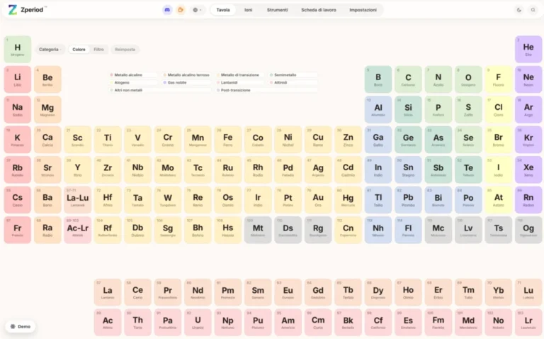 Zperiod: la tavola periodica interattiva in 3D