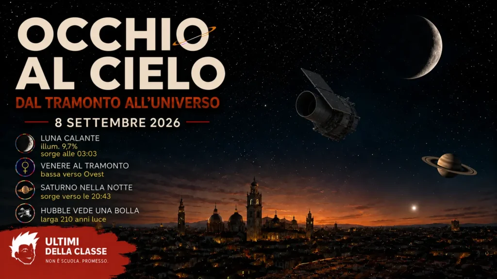Copertina Occhi al cielo del 08 settembre 2026 con Luna calante, Venere, Saturno e Hubble e la superbolla gigante