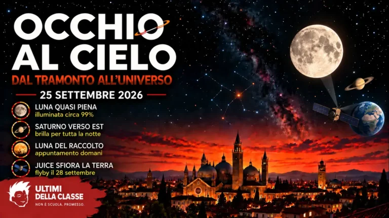 Copertina Occhio al cielo del 25 settembre 2026 con Luna quasi piena, Saturno e la sonda Juice sopra Padova