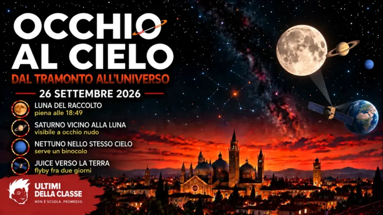 Copertina Occhio al cielo del 26 settembre 2026 con Luna piena del raccolto, Saturno, Nettuno e Juice sopra Padova