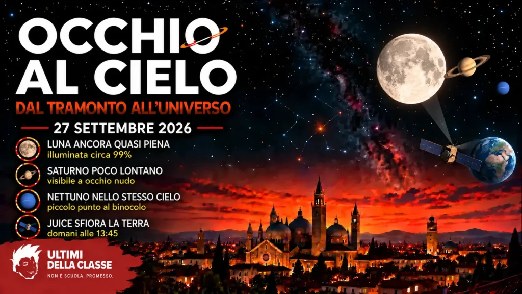 Copertina Occhio al cielo del 27 settembre 2026 con Luna quasi piena, Saturno, Nettuno e la sonda Juice sopra Padova