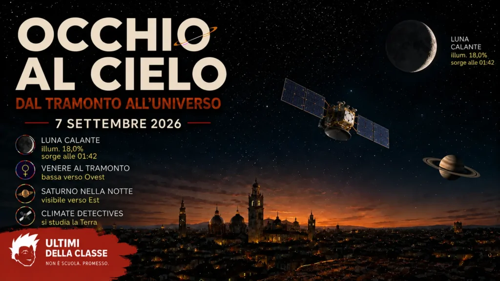 Copertina Occhi al cielo del 7 settembre 2026 con Luna calante, Venere, Saturno e satellite per lo studio della Terra