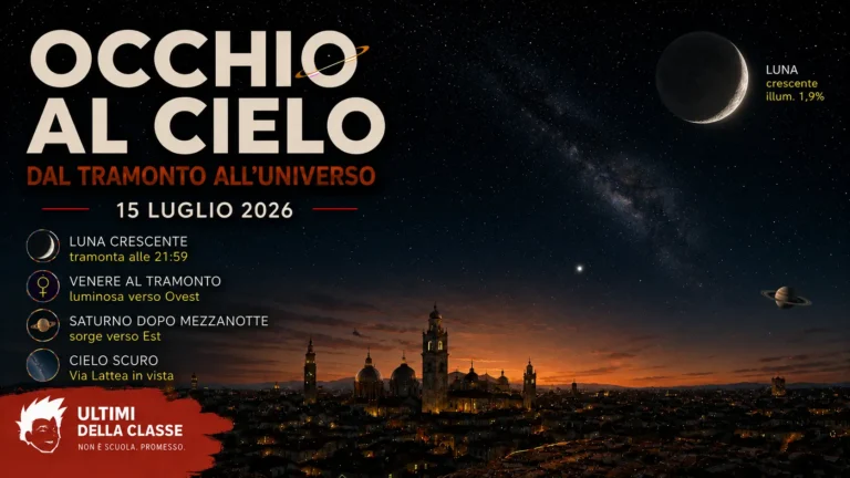 Copertina Occhi al cielo del 15 luglio 2026 con Luna, Venere e Saturno