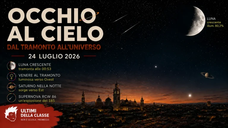 Copertina Occhi al cielo del 24 luglio 2026 con Luna, Venere e Saturno