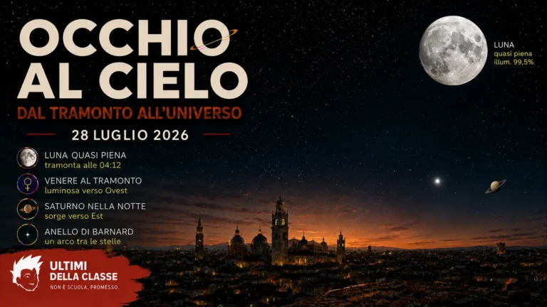Copertina Occhi al cielo del 28 luglio 2026 con Luna, Venere e Saturno