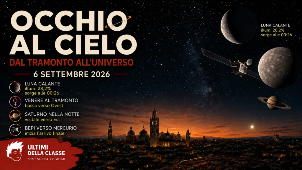 Copertina Occhi al cielo del 6 settembre 2026 con Luna calante, Venere, Saturno e BepiColombo verso Mercurio